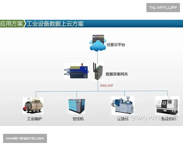 物联网传感器微型化与低成本化,实现体育场馆全域感知 物联网传感器微型化与低成本化,实现体育场馆全域感知