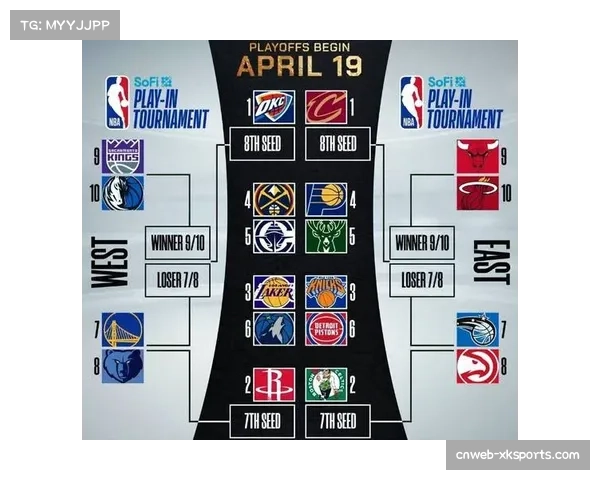 历史回顾:三月份常规赛末段,往往是各队为季后赛隐藏关键战术的阶段 历史回顾:三月份常规赛末段,往往是各队为季后赛隐藏关键战术的阶段